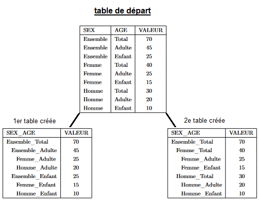 base_tab